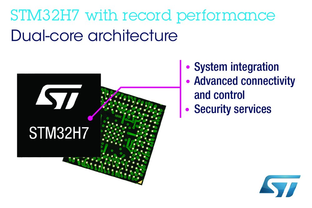 New STMicroelectronics’ STM32H7 Microcontrollers  Combine Dual-Core Performance with Rich Feature Integration
